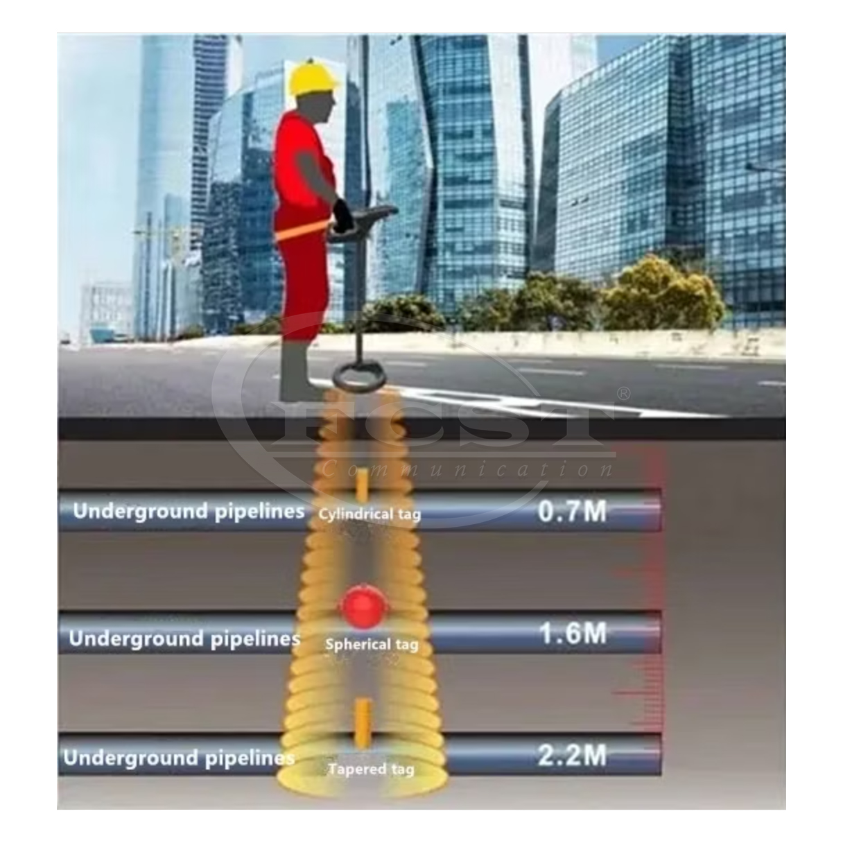 ما هي ميزة علامة السطح القريبة مقارنة بكرة التحديد 3