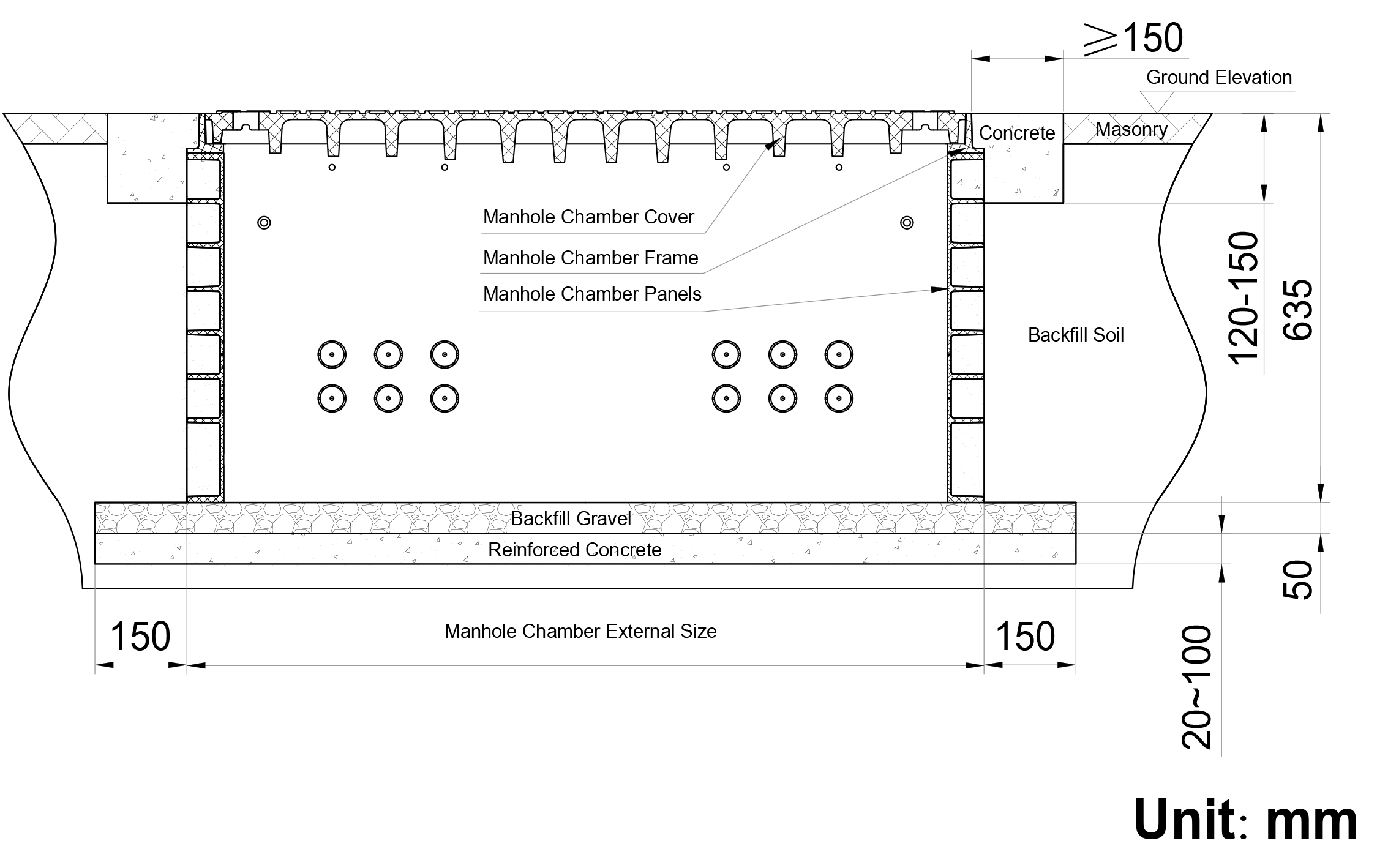 غرفة تفتيش الاتصالات - عملية البناء في الموقع (2)