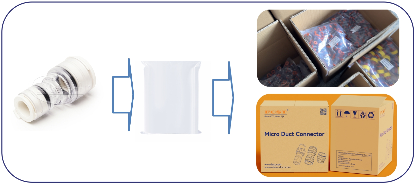 LSZH Micro Duct Dust Dust For Indoor Information