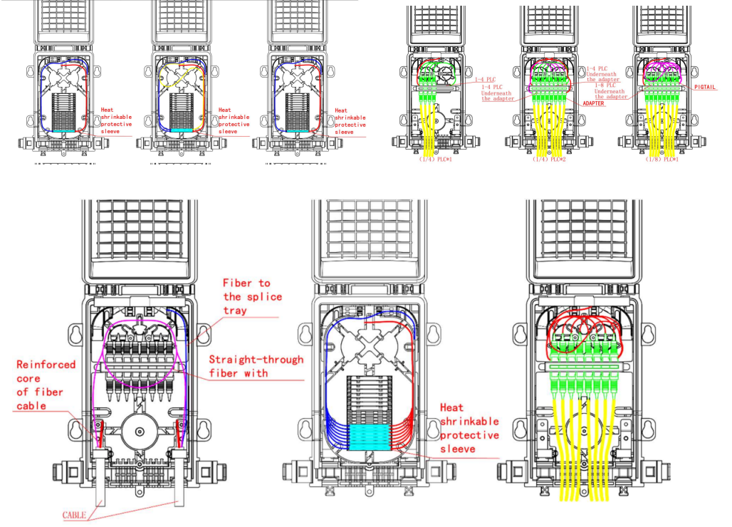 مربع الخائن الألياف الضوئية