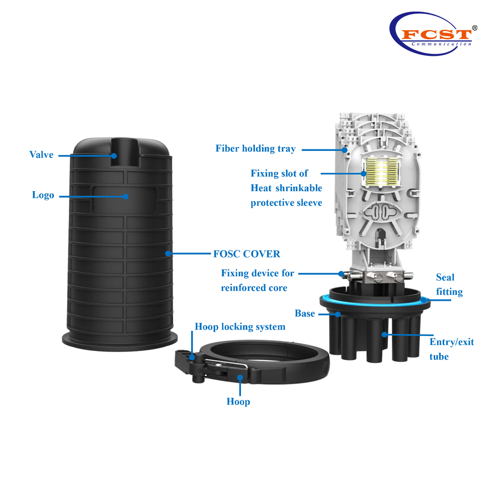 FCST012237 إغلاق وصلة الألياف البصرية