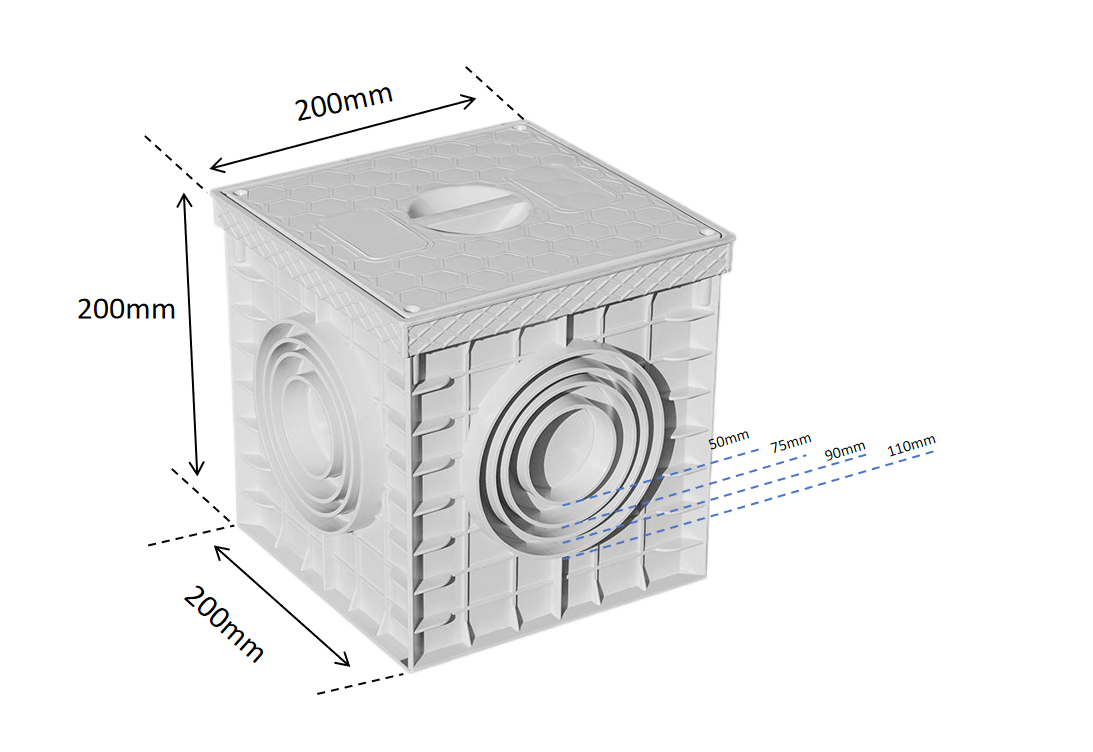 فتحة البولي بروبيلين