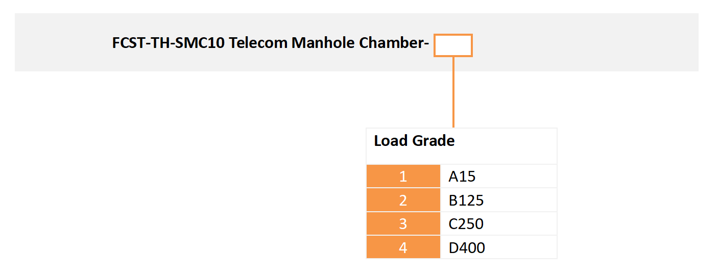 ALT Fiber Optic Ramber المعلومات