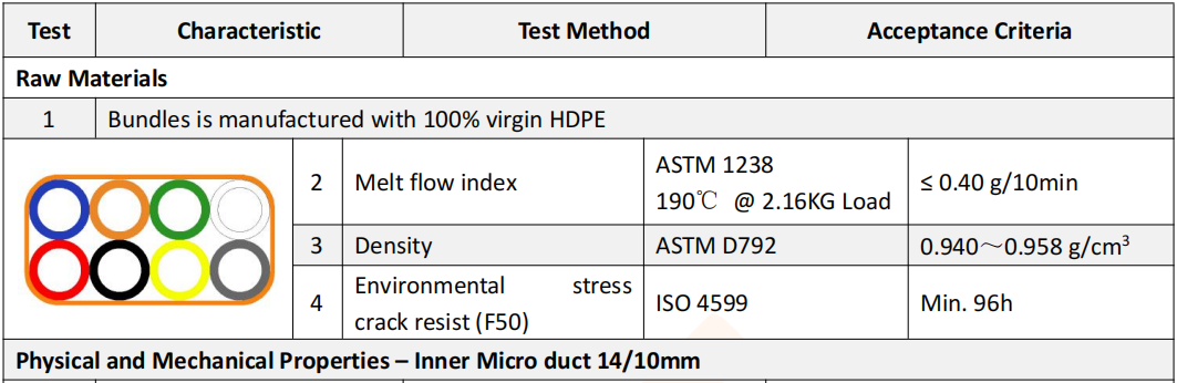 SML7QVX4JVWORPB92E1.