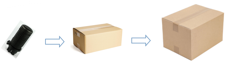 FCST012109 إغلاق وصلة الألياف البصرية (15)