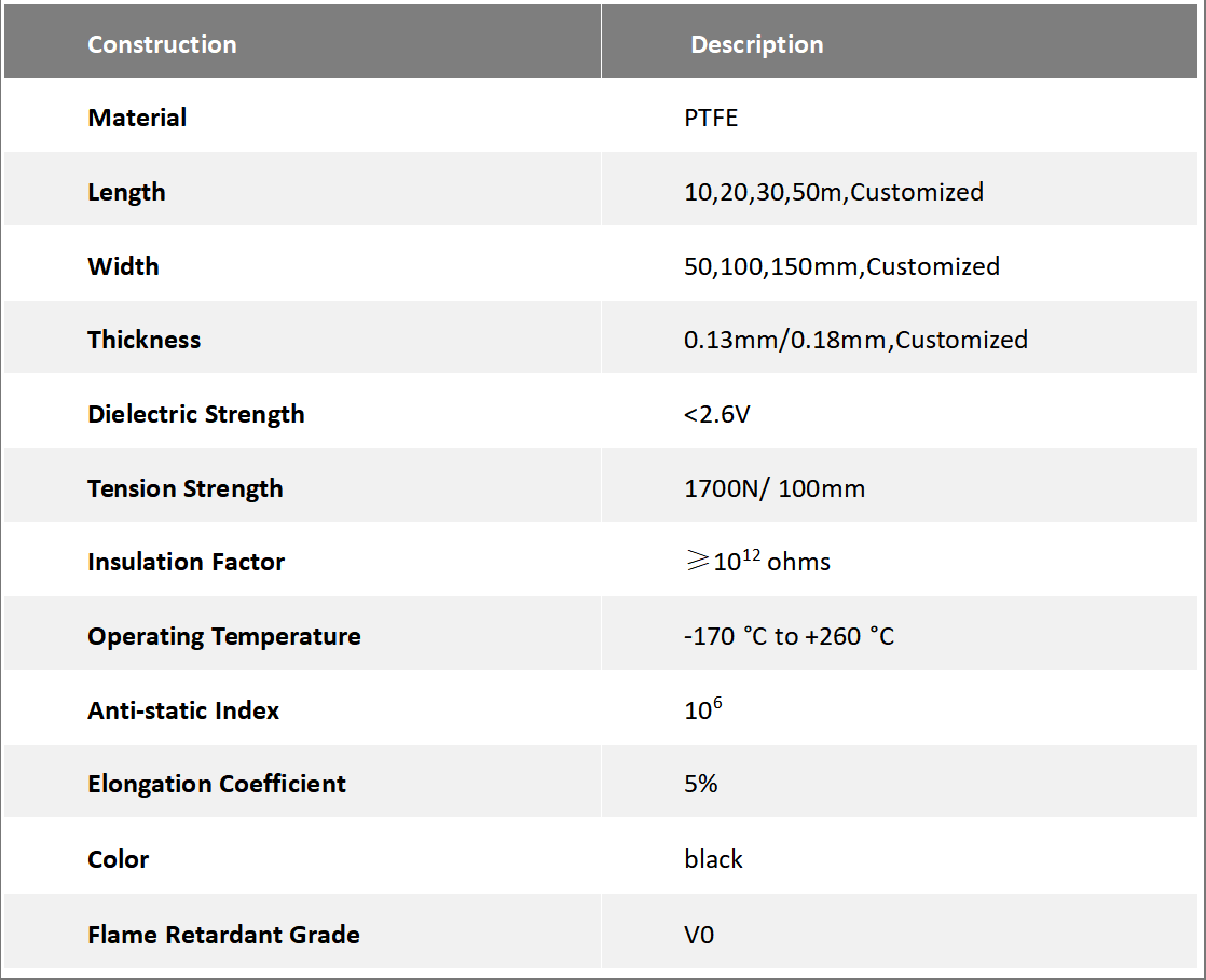 مواصفات المنتج