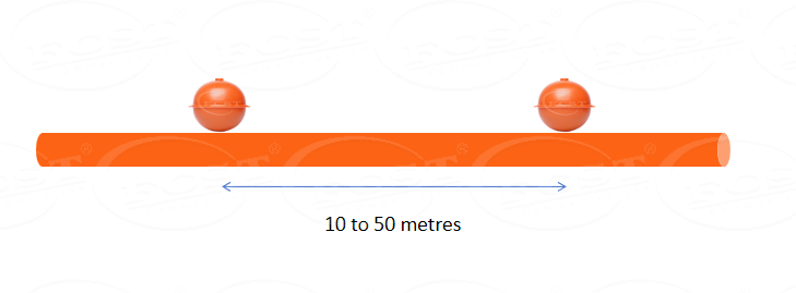 كابل تحت الأرض قبو