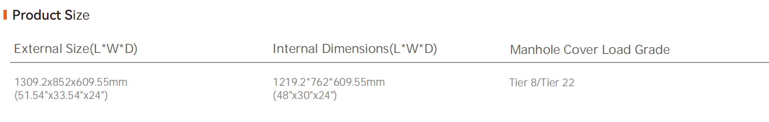 قبو الألياف الضوئية SMC07B