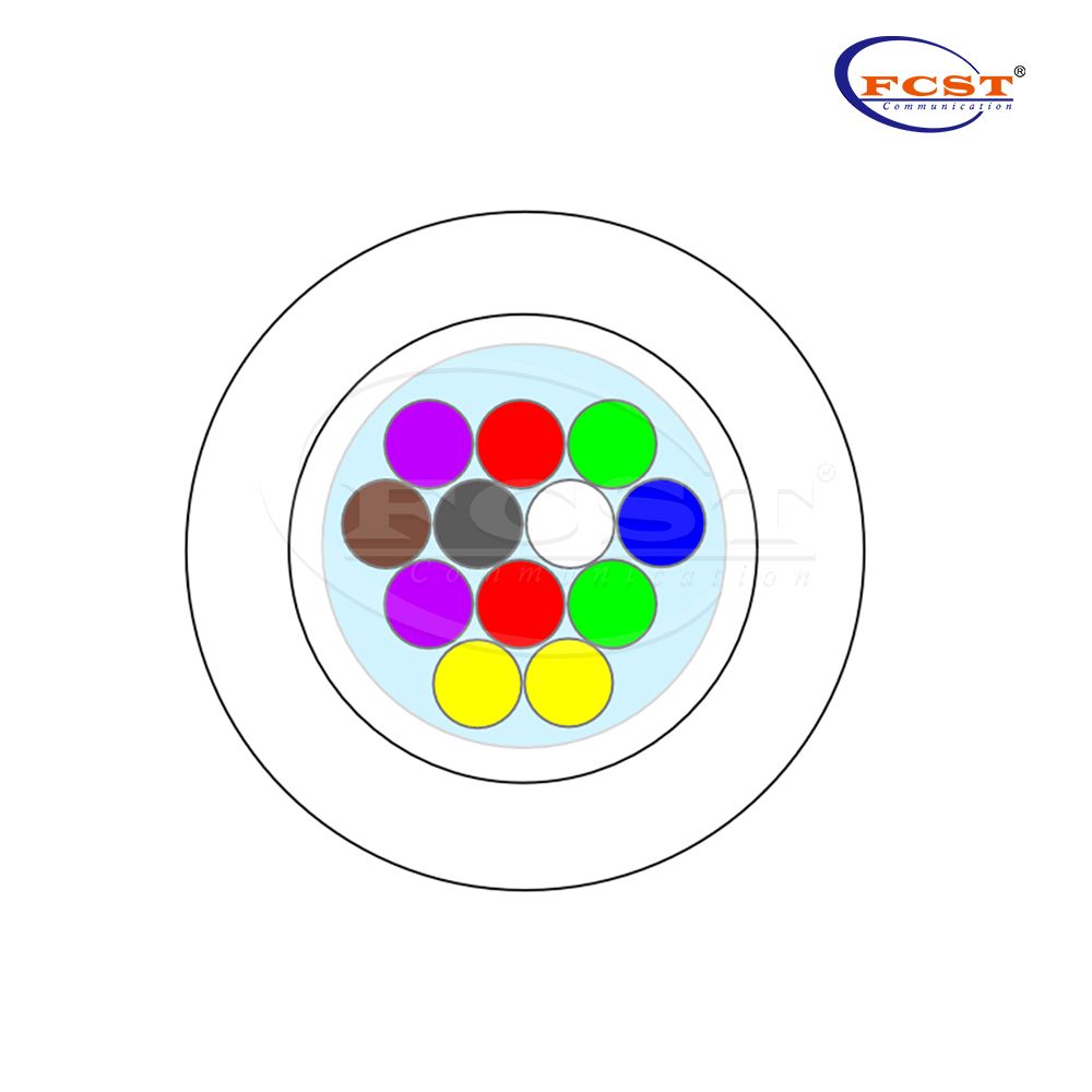 وحدة الألياف المنفوخة بالهواء FCST-FU-LSZH