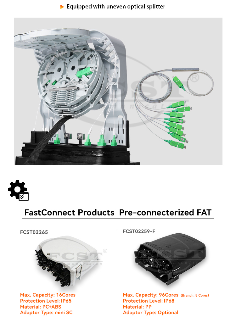 بديل منتج Fastconnect FAT الموصول مسبقًا(1)