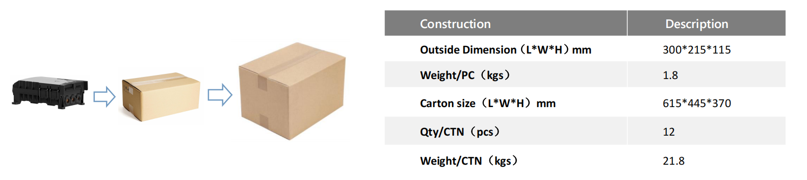 FCST02290-5.