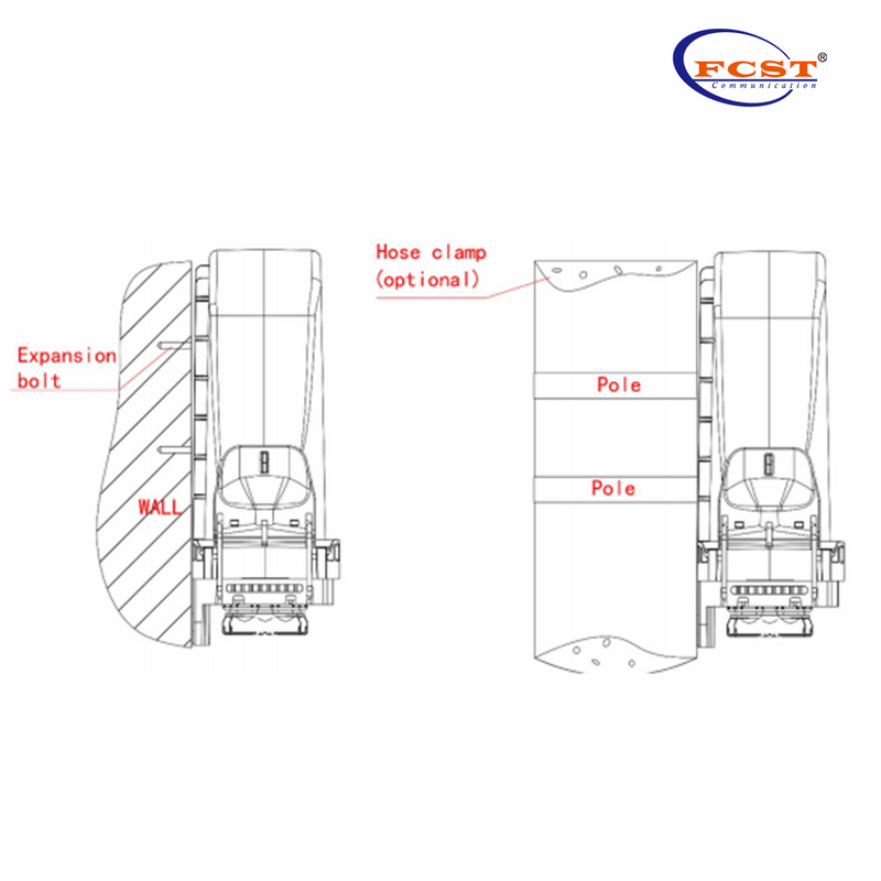 FCST022102 FastConnect الإغلاق