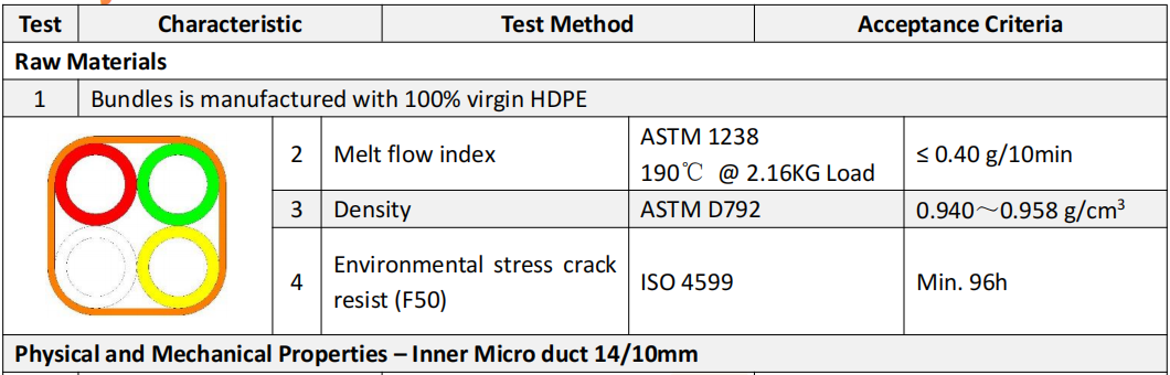 FX9TO6OXATT1W_5Z) 358 متر