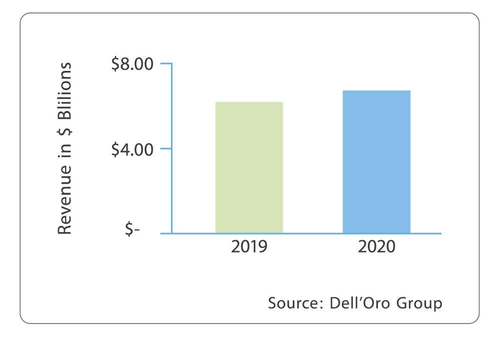 مستقبل الألياف في العالم أصبح هنا (3)