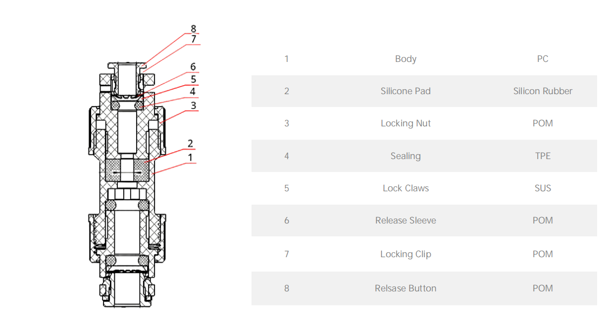 موصل كتلة الغاز (3)