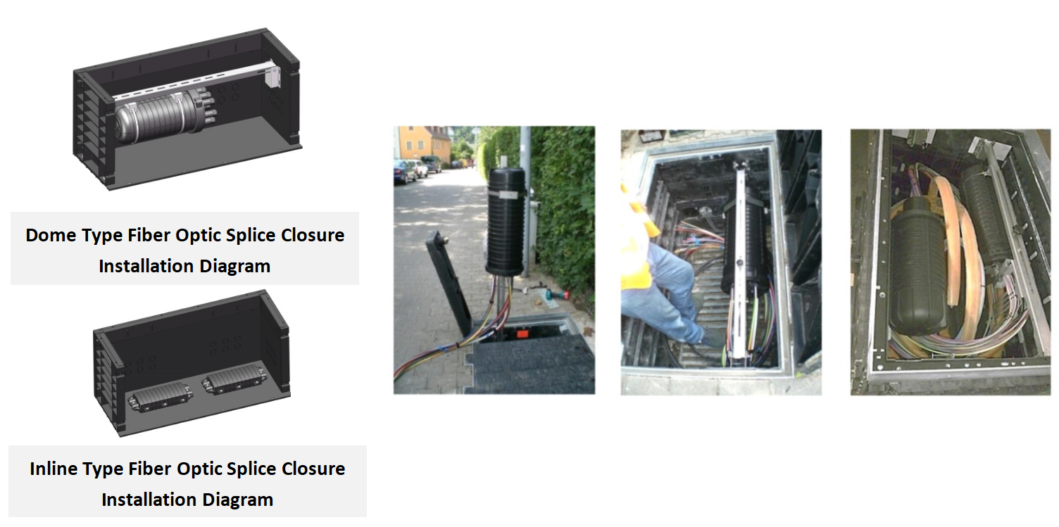 ALT Modular Access Rambers Application