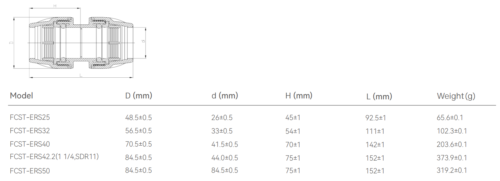 تركيب وصلة مقرنة hdpe