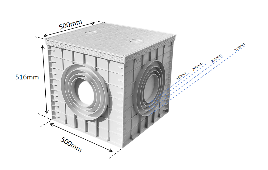 غرف سيفونية للتصريف