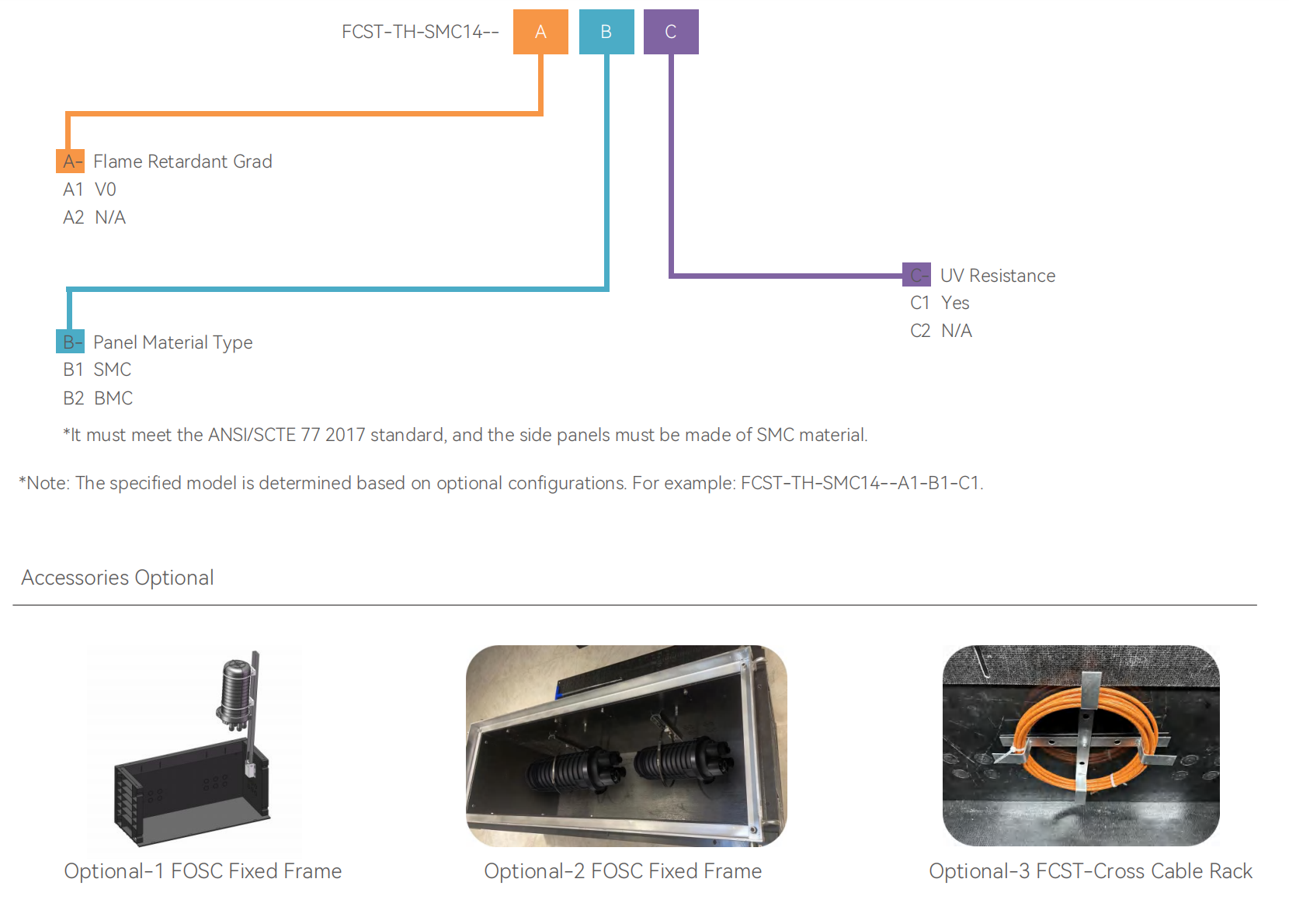 الشركة المصنعة للألياف الضوئية